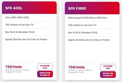 sfr.fr activation box|Offre ADSL ou Fibre SFR : les étapes de votre。